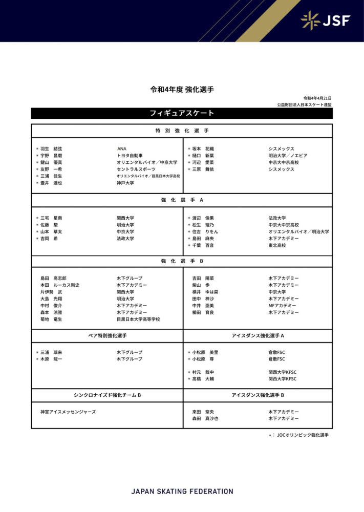 瓜迪奥拉因将车停在双黄线上 被处以60镑罚单《太阳报》消息，曼城主帅瓜迪奥拉因为将车停在双黄线上三个小时时间，被处以了60镑罚单。